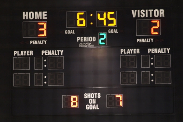 ice hockey scoreboard